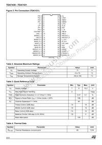 TDA7431 Datasheet Page 2