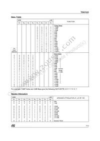 TDA7432D013TR Datasheet Page 7