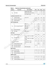 TDA7437N Datasheet Page 10