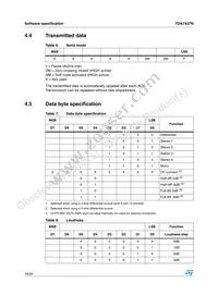 TDA7437N Datasheet Page 16