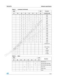 TDA7437N Datasheet Page 17