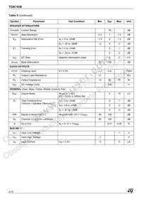 TDA7438D013TR Datasheet Page 4