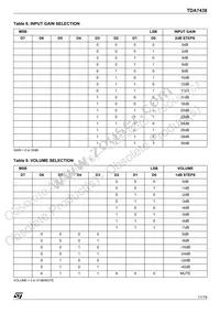 TDA7438D013TR Datasheet Page 11