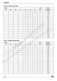 TDA7438D013TR Datasheet Page 12