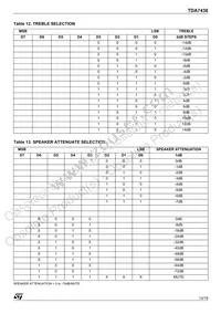 TDA7438D013TR Datasheet Page 13