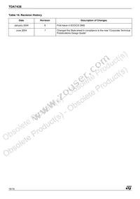 TDA7438D013TR Datasheet Page 18