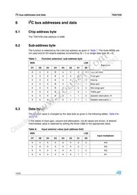 TDA7439 Datasheet Page 14
