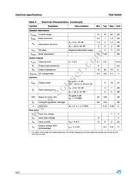 TDA7439DS Datasheet Page 6