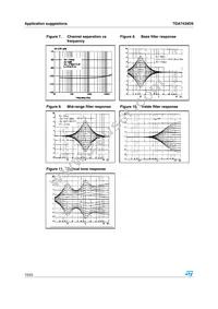 TDA7439DS Datasheet Page 10