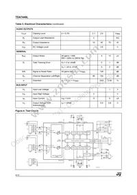 TDA7449L Datasheet Page 4