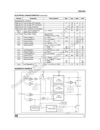 TDA7451 Datasheet Page 5