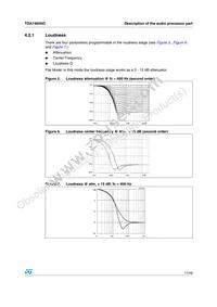 TDA7460NDTR Datasheet Page 17