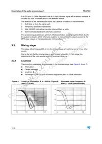 TDA7461NDTR Datasheet Page 16