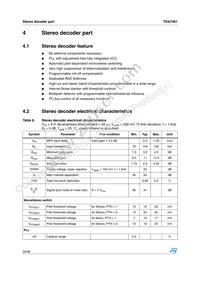 TDA7461NDTR Datasheet Page 20