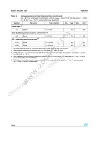 TDA7461NDTR Datasheet Page 22