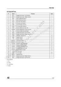 TDA7462D Datasheet Page 3