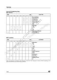 TDA7462D Datasheet Page 16