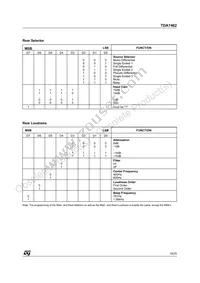 TDA7462D Datasheet Page 19