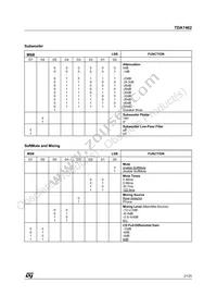 TDA7462D Datasheet Page 21