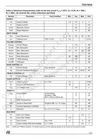 TDA7463A Datasheet Page 3