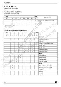 TDA7463A Datasheet Page 4