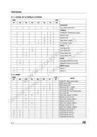 TDA7463AD Datasheet Page 6