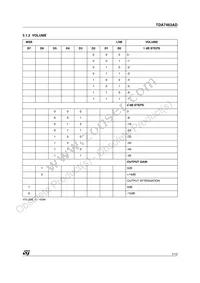 TDA7463AD Datasheet Page 7