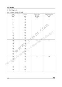 TDA7463AD Datasheet Page 8