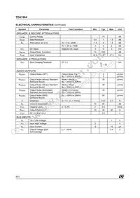 TDA7464$ Datasheet Page 6