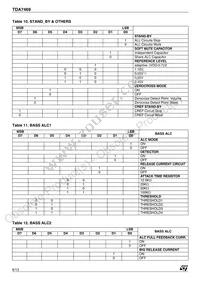 TDA746913TR Datasheet Page 6