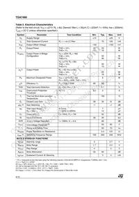 TDA7490 Datasheet Page 4