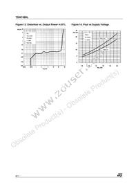 TDA7490L Datasheet Page 8