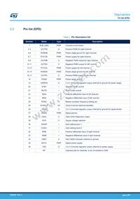 TDA7491HV Datasheet Page 4
