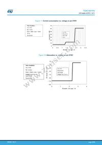 TDA7491HV Datasheet Page 15