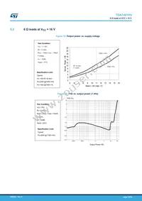 TDA7491HV Datasheet Page 16