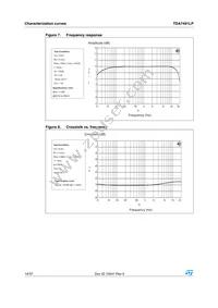 TDA7491LP Datasheet Page 14