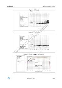 TDA7491MV Datasheet Page 13