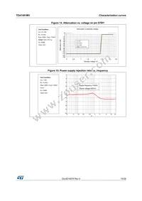 TDA7491MV Datasheet Page 15