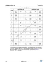 TDA7491MV Datasheet Page 18