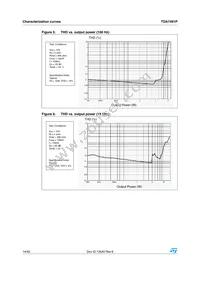 TDA7491P Datasheet Page 14