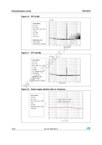 TDA7491P Datasheet Page 16