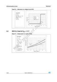 TDA7491P Datasheet Page 18