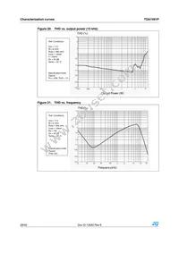 TDA7491P Datasheet Page 20