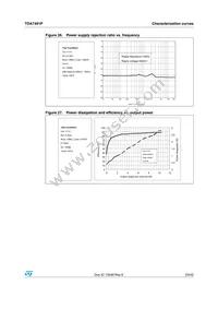 TDA7491P Datasheet Page 23