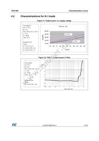 TDA7492 Datasheet Page 15