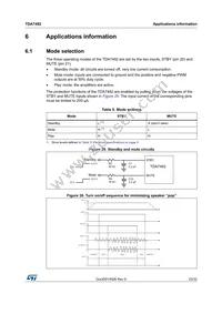 TDA7492 Datasheet Page 23