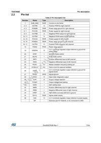 TDA7492ETR Datasheet Page 7