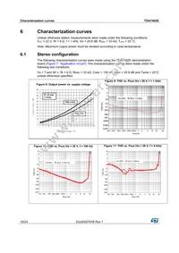 TDA7492ETR Datasheet Page 16