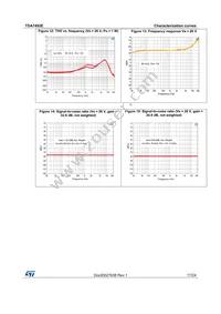 TDA7492ETR Datasheet Page 17