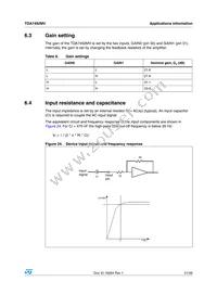 TDA7492MV Datasheet Page 21